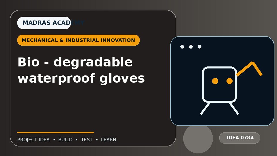 Bio – degradable waterproof gloves
