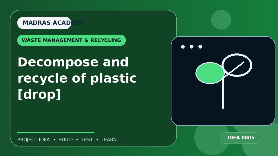 Decompose and recycle of plastic [drop]