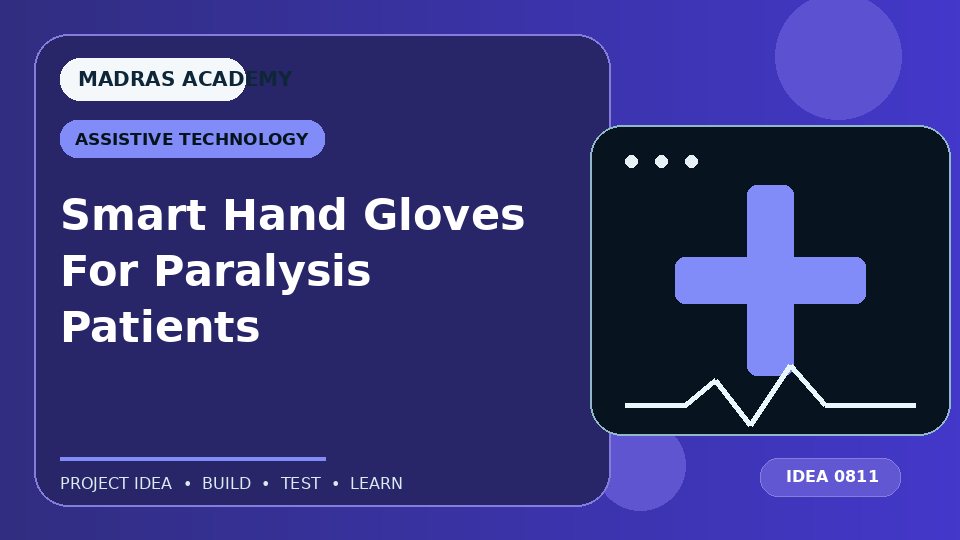 Smart Hand Gloves For Paralysis Patients
