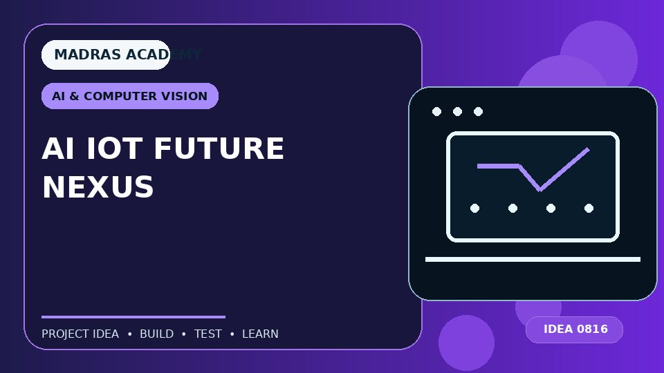 AI IOT FUTURE NEXUS