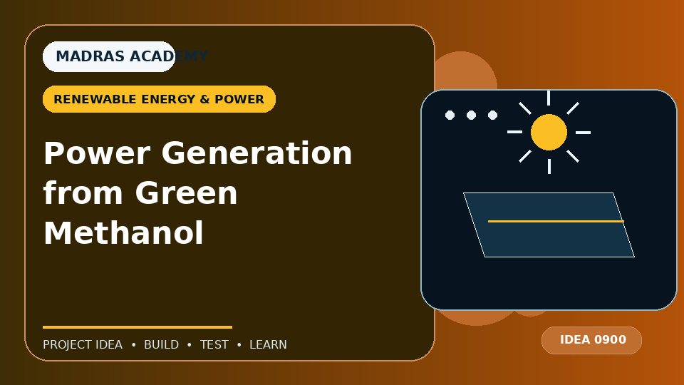 Power Generation from Green Methanol