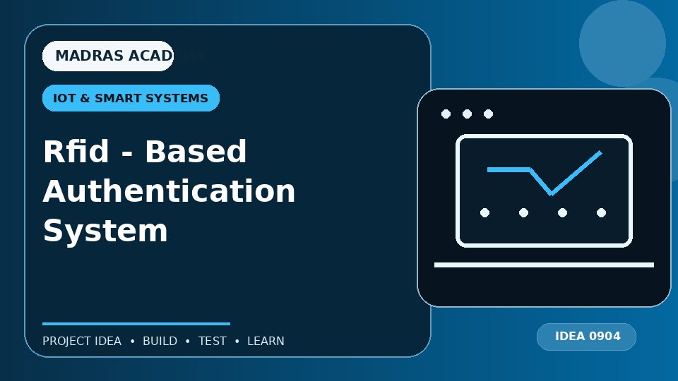 Rfid – Based Authentication System