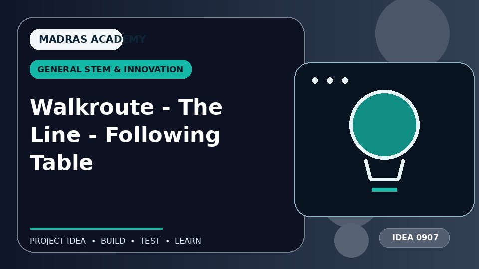 Walkroute – The Line – Following Table
