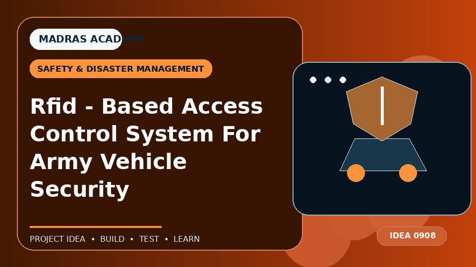 Rfid – Based Access Control System For Army Vehicle Security