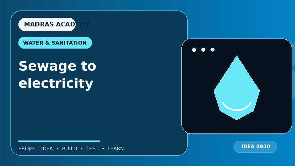 Sewage to electricity