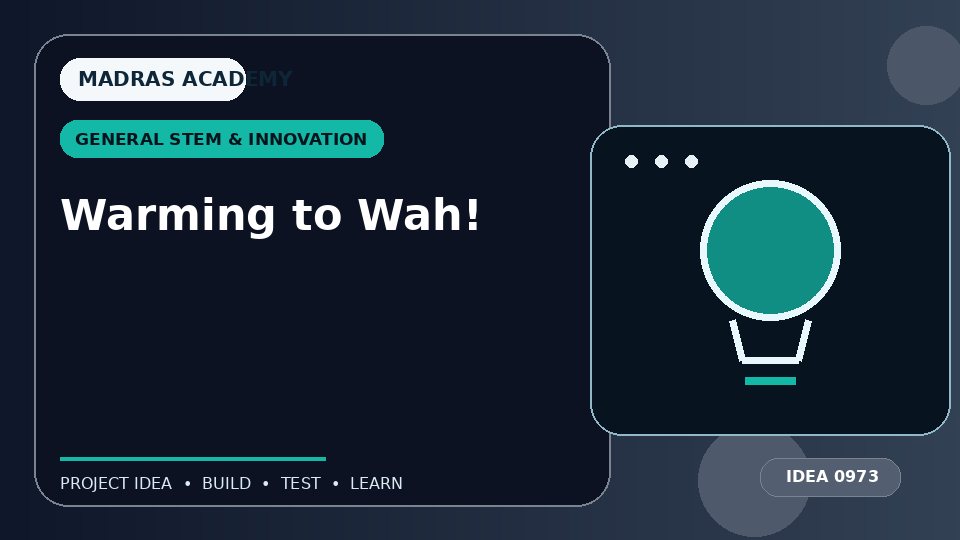 Warming to Wah!