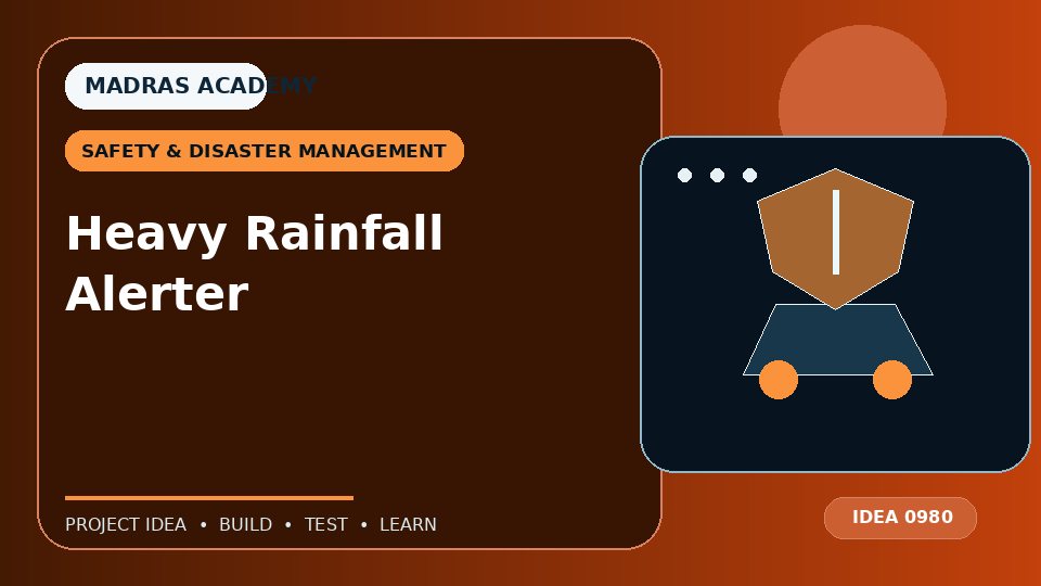 Heavy Rainfall Alerter