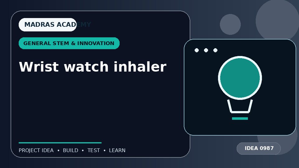 Wrist watch inhaler