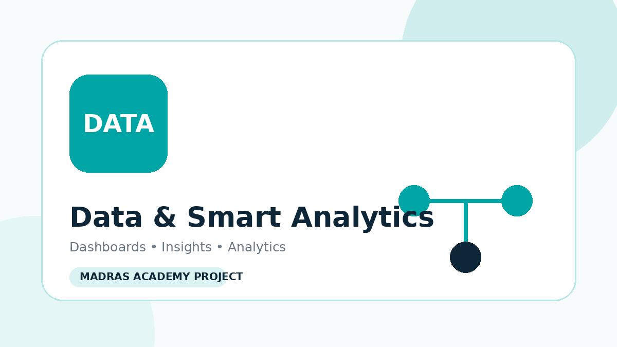 Library Usage Analytics